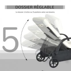 Outsunny Bains De Soleil Et Chaises Longues Bain De Soleil Avec Matelas Avec Tétière Résine Tressée Noir -Fauteuils de jardin Soldes Boutique bain de soleil avec matelas avec tetiere resine tressee noir 3