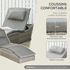 Outsunny Bains De Soleil Et Chaises Longues Bain De Soleil Pliable Inclinaison Réglable Matelas Gris Chiné -Fauteuils de jardin Soldes Boutique bain de soleil pliable inclinaison reglable matelas gris chine 4