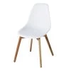 Maisons Du Monde Chaises De Jardin Chaise De Jardin Style Scandinave Blanche -Fauteuils de jardin Soldes Boutique chaise de jardin style scandinave blanche 1000 1 22 164391 1