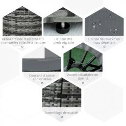 Outsunny Bains De Soleil Et Chaises Longues Lit Canapé Jardin Modulable Grand Confort Résine Polyester Gris 12 Outsunny Bains De Soleil Et Chaises Longues Lit Canapé Jardin Modulable Grand Confort Résine Polyester Gris -Fauteuils de jardin Soldes Boutique lit canape jardin modulable grand confort resine polyester gris 4