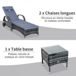 Outsunny Bains De Soleil Et Chaises Longues Lot De 2 Bains De Soleil Avec Matelas Table Basse Résine Tressée Gris 12 Outsunny Bains De Soleil Et Chaises Longues Lot De 2 Bains De Soleil Avec Matelas Table Basse Résine Tressée Gris -Fauteuils de jardin Soldes Boutique lot de 2 bains de soleil avec matelas table basse resine tressee gris 4