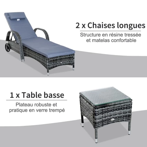 Outsunny Bains De Soleil Et Chaises Longues Lot De 2 Bains De Soleil Avec Matelas Table Basse Résine Tressée Gris 7 Outsunny Bains De Soleil Et Chaises Longues Lot De 2 Bains De Soleil Avec Matelas Table Basse Résine Tressée Gris – Image 5