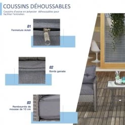 Outsunny Lot De 2 Fauteuils De Jardin Avec Repose-pied Table Basse Résine Grise 13 Outsunny Lot De 2 Fauteuils De Jardin Avec Repose-pied Table Basse Résine Grise -Fauteuils de jardin Soldes Boutique lot de 2 fauteuils de jardin avec repose pied table basse resine grise 5