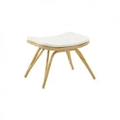 Sika Design Fauteuils De Jardin Repose-pieds En Aluminium Et Fibre Synthétique Aspect Rotin -Fauteuils de jardin Soldes Boutique repose pieds en aluminium et fibre synthetique aspect rotin 2